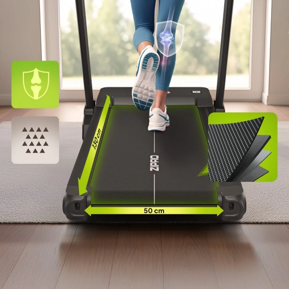 Zipro Sigma – VibGuard Pro sustav Zipro Sigma – VibGuard Pro sustav