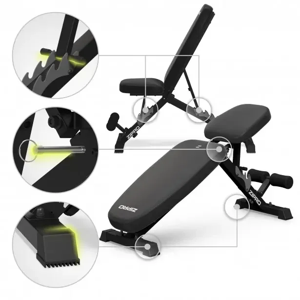 Zipro Jacked – detalji konstrukcije Zipro Jacked – detalji konstrukcije