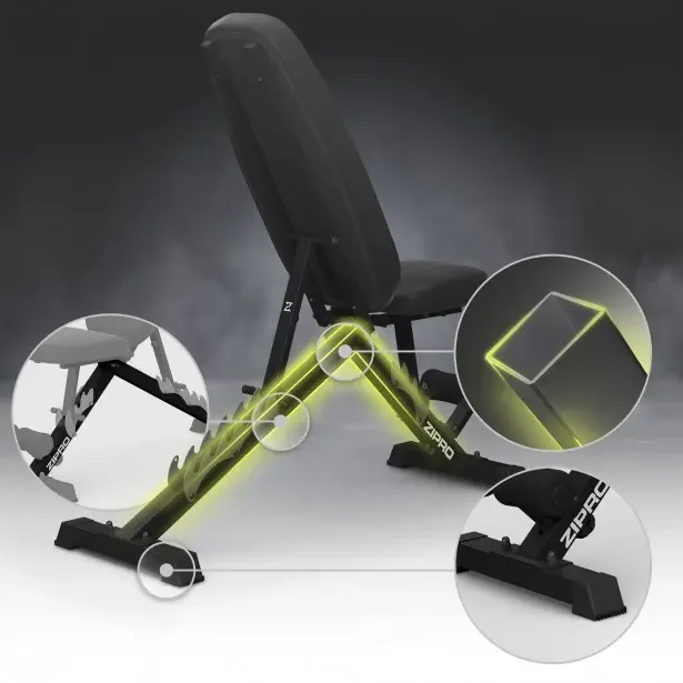 Zipro Jacked – mehanizam podešavanja Zipro Jacked – mehanizam podešavanja