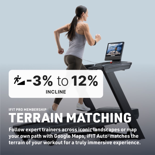 Tekalna steza NordicTrack Commercial 1750